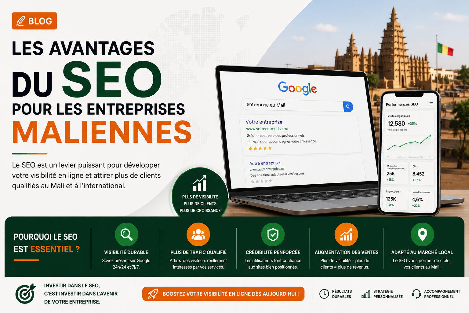 Les avantages du SEO pour les entreprises maliennes
